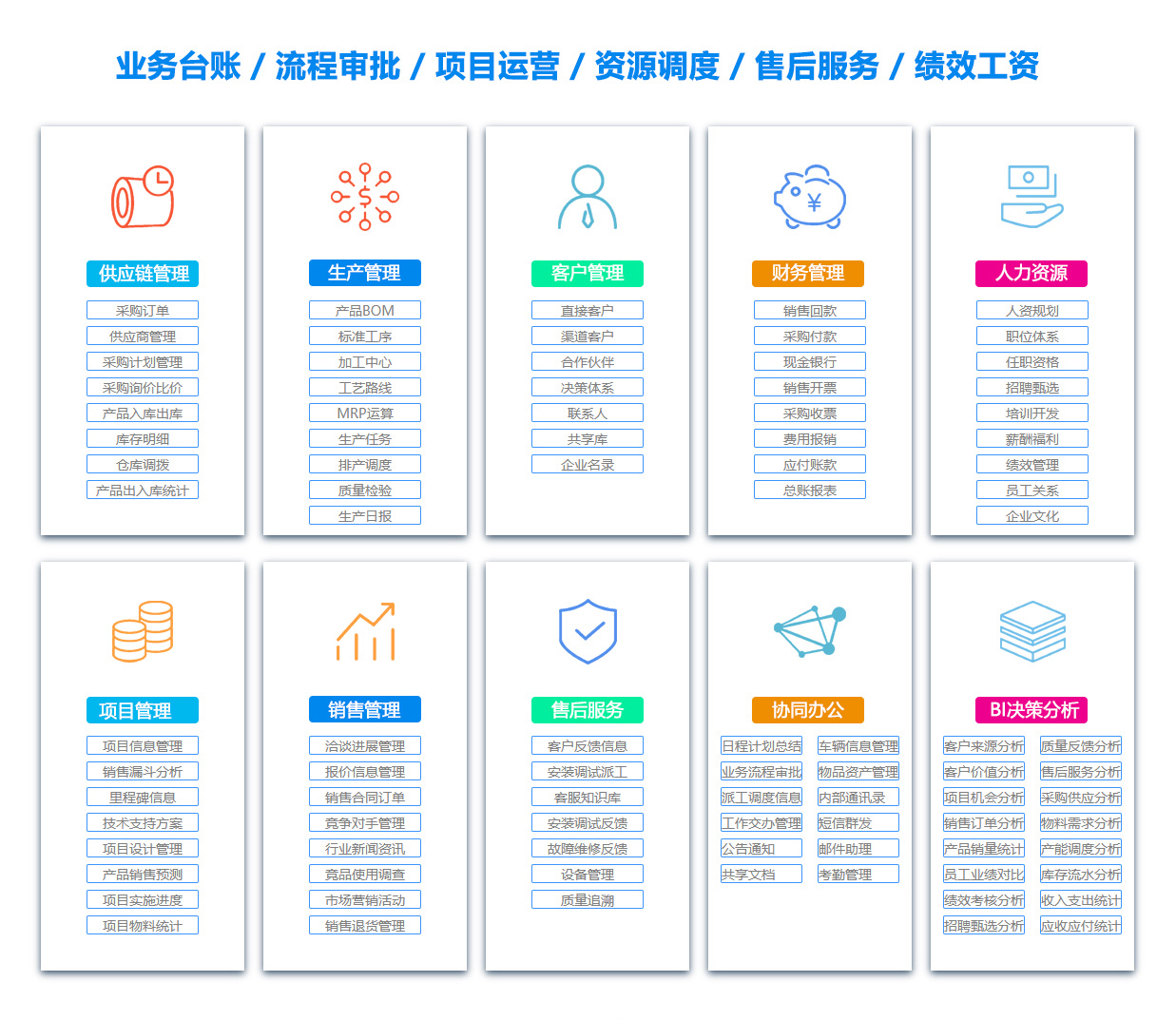 鄂尔多斯OA办公管理软件 鄂尔多斯OA办公管理软件